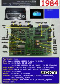 Sony Hit-Bit HB-75P (1984) (ORD.0008.P/Funciona/Ebay/01-02-2012)